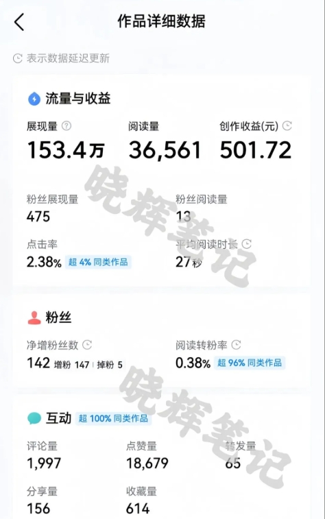 2025年今日头条新玩法,我用这个方法,一天挣了5张+插图1 2025年今日头条新玩法,我用这个方法,一天挣了5张+