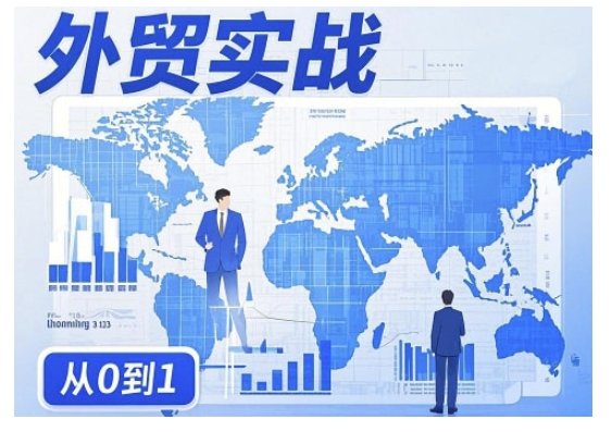 外贸询盘增长秘籍从0到1的实战指南,助你快速提升外贸业务能力插图 外贸询盘增长秘籍从0到1的实战指南,助你快速提升外贸业务能力