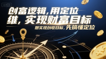 创富逻辑,用定位思维实现财富目标,想实现创收目标,先搞懂定位插图 创富逻辑,用定位思维实现财富目标,想实现创收目标,先搞懂定位
