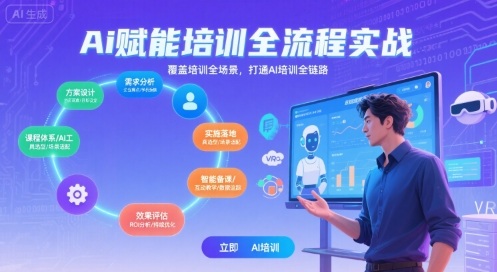 AI赋能培训全流程实站，覆盖培训全场景，打通 Al培训全链路