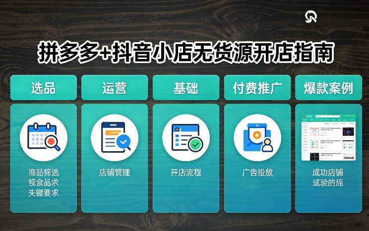 拼多多+抖音小店无货源开店,包括:选品、运营、基础、付费推广、爆款案例等(更新26年3月)插图 拼多多+抖音小店无货源开店,包括:选品、运营、基础、付费推广、爆款案例等(更新26年3月)